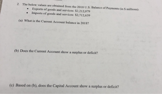 2. The below values are obtained from the 2018 U.S. Balance of Payments (in $ millions): • Exports of goods and services: $2,
