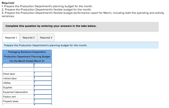 Required: 1. Prepare the Production Departments planning budget for the month. 2. Prepare the Production Departments flexib