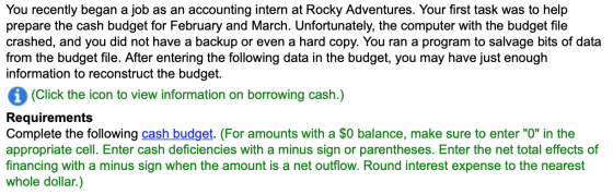 You recently began a job as an accounting intern at Rocky Adventures. Your first task was to help prepare the cash budget for