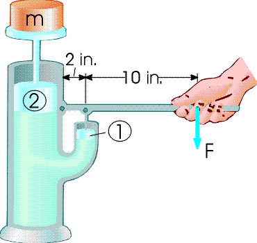 A Hydraulic Pump Due this Friday, Nov 13 at 11:59