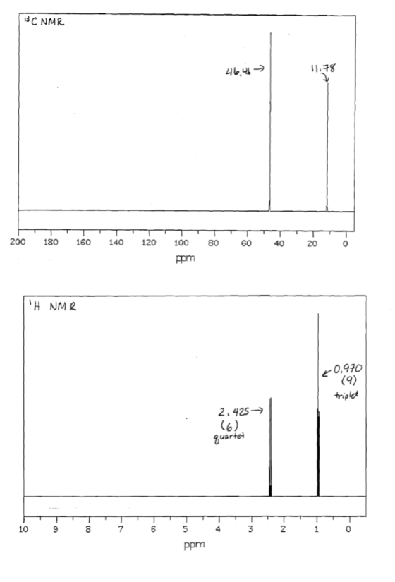 13C NMR 46,7 → 11.78 200 180 160 140 TTTTTTTTTTT 120 100 80 60 40 20 0 ppm H NMR €0.970 triplet 2.425 (6) quartet 10 9 8 7 6