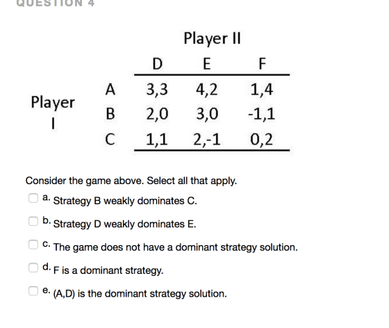 QUESTTON 4 Player Il E D A 3,34,21,4 B 2,0 3,0-1,1 с 1,1 2,1 0,2 Player Consider the game above. Select all that apply. a Strategy B weakly dominates C. Strategy D weakly dominates E. c. The game does not have a dominant strategy solution. d. F is a dominant strategy. e. (A,D) is the dominant strategy solution.