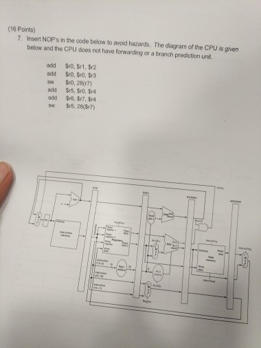 (16 Points 7. insert NOP s in the code below to avoid hazards. The diagram of the CPU is given below and the CPU does not have forwarding or a branch prediction unit. add sro, sr1, $2 add $0, $no, $3 sw $0, 28 (17) add Sr5, sro, add $re, $17, $4