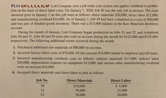 P2.1A (LO 1,2,3,4,5), AP Lott Company uses a job order cost system and applies overhead to produc- tion on the basis of direc