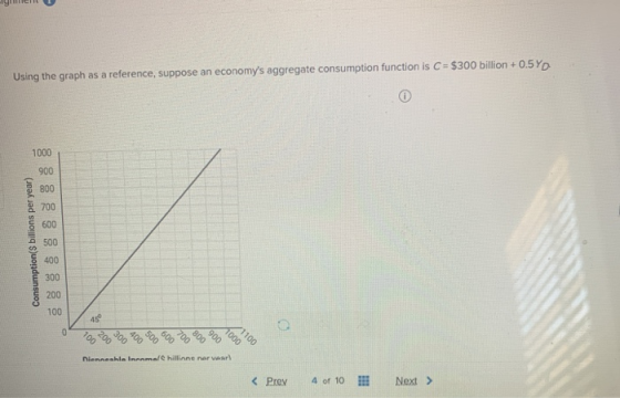 Igen Using the graph as a reference, suppose an economys aggregate consumption function is C = $300 billion +0.5 YO Consumpt