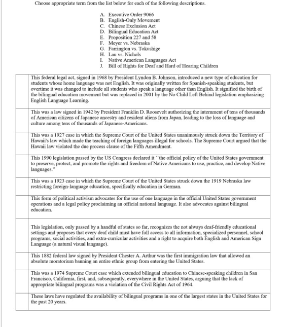 Choose appropriate term from the list below for each of the following descriptions. A. Executive Order 9066 B. English-Only M