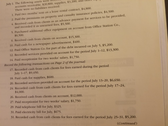 July 1. The following assets were el accounts receivable, $20,800; supplies, $3,200; and 8m There were no liabilities receivecd 1. Paid two months rent on a lease rental contract, $4,800. 2. Paid the premiums on property and casualty insurance policies, $4,500. 4. Received cash from clients as an advance payment for services to be provided, and recorded it as unearned fees, $5,500. 5. Purchased additional office equipment on account from Office Station Co., $6,500. 6. Received cash from clients on account, $15,300. 10. Paid cash for a newspaper advertisement, $400. 12. Paid Office Station Co. for part of the debt incurred on July 5, $5,200. 12. Recorded services provided on account for the period July 1-12, $13,300. 14. Paid receptionist for two weeks salary, $1,750. Record the following transactions on Page 2 of the journal 17. Recorded cash from cash clients for fees earned during the period July 1-17, $9,450. 18. Paid cash for supplies, $600. 20. Recorded services provided on account for the period July 13-20, $6,650. 24. Recorded cash from cash clients for fees earned for the period July 17-24, $4,000. 26. Received cash from clients on account, $12,000. 27. Paid receptionist for two weeks salary, $1,750. 29. Paid telephone bill for July, $325. 31. Paid electricity bill for July, $675. 31. Recorded cash from cash clients for fees earned for the period July 25-31, $5,200. Continued)