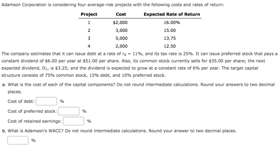 Adamson Corporation is considering four average-risk projects with the following costs and rates of return: Project Cost Cost