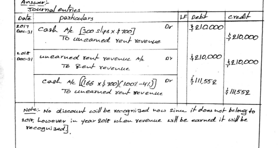 credit Answer! Journal entries Date particulars - bec-a1 cash Ale (300 slips $100] To wh earned yeut revenue LF Debit $ 210.0
