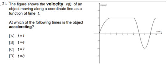 21. The figure shows the velocity v(t) of an object moving along a coordinate line as a function of time t. At which of the f