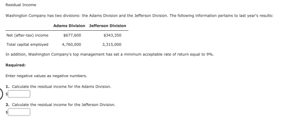 Residual Income Washington Company has two divisions: the Adams Division and the Jefferson Division. The following informatio