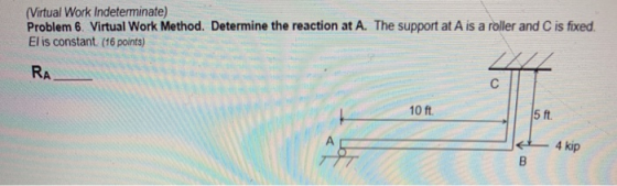 (Virtual Work Indeterminate) Problem 6. Virtual Work Method. Determine the reaction at A. The support at A is a roller and C