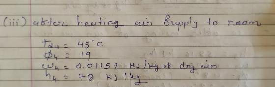 (iii) after heating air Supply to room Tay - 45°c Øu Wha0.01157 kJ ling of dry cis 19 82 hu 78