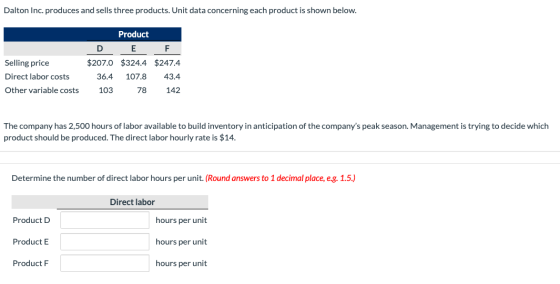 Dalton Inc. produces and sells three products. Unit data concerning each product is shown below. Selling price Direct labor c
