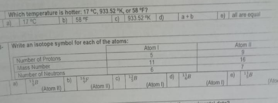 Which temperature is hotter: 17 °C, 933.52 K, or 58 °F? a) 17 °C b) 58 °F C) 933.52K d) a + @) all are equal Write an isotope