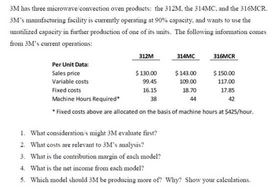 3M has three microwave/convection oven products: the 312M, the 314MC, and the 316MCR. 3Ms manufacturing facility is currentl
