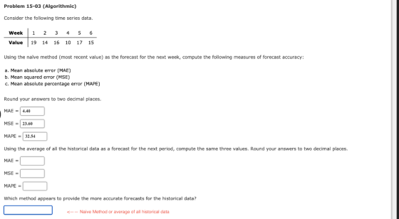 Problem 15-03 (Algorithmic) Consider the following time series data. Week 1 2 3 4 5 6 Value 1914 16 10 17 15 Using the naive