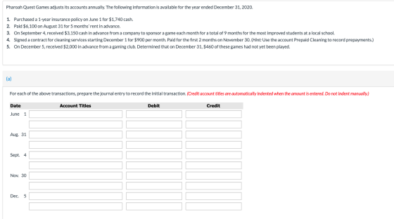 Pharoah Quest Games adjusts its accounts annually. The following information is available for the year ended December 31, 202