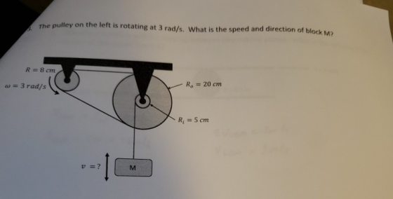 The pulley on the left is rotating at 3 rad/s. What is the speed and direction of block M2 R = 8 cm w = 3 rad/s Ro = 20 cm R