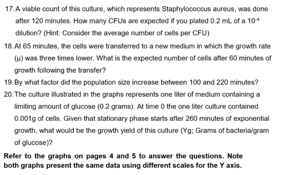 17.A viable count of this culture, which represents Staphylococcus aureus, was done after 120 minutes. How many CFUs are expected if you plated 0.2 mL of a 104 dilution? (Hint: Consider the average number of cells per CFU) 18. At 65 minutes, the cells were transferred to a new medium in which the growth rate (H) was three times lower. What is the expected number of cells after 60 minutes of growth following the transfer? 19.By what factor did the population size increase between 100 and 220 minutes? 20.The culture illustrated in the graphs represents one liter of medium containing a limiting amount of glucose (0.2 grams). At time 0 the one liter culture contained 0.001g of cells. Given that stationary phase starts after 260 minutes of exponential growth, what would be the growth yield of this culture (Yg Grams of bacteria/gram of glucose)? Refer to the graphs on pages 4 and 5 to answer the questions. Note both graphs present the same data using different scales for the Y axis.
