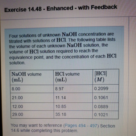 Exercise 14.48- Enhanced - with Feedback Four solutions of unknown NAOH concentration are titrated with solutions of HCL The