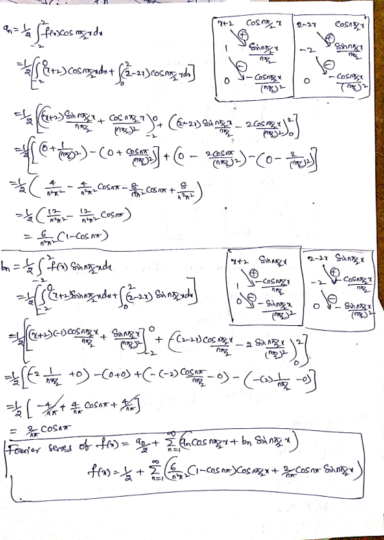 1+2 Cosna 2-21 Cosnt to frascos mada Kuress ssh nga m ng 0 i-Cosnoen (99) 0 Khusoo le (hu) *f&tz) Cosmyadont fã-213rocane rod