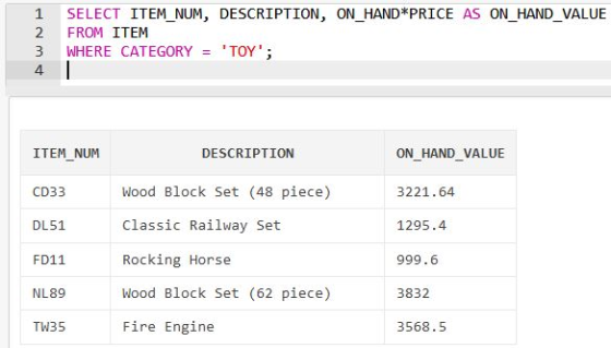 1 SELECT ITEM_NUM, DESCRIPTION, ON_HAND*PRICE AS ON HAND_VALUE 2 FROM ITEM WHERE CATEGORY = TOY; 4 ON HAND VALUE ITEM NUM D