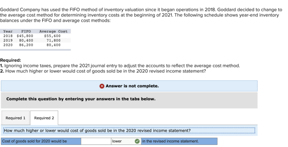 Goddard Company has used the FIFO method of inventory valuation since it began operations in 2018. Goddard decided to change