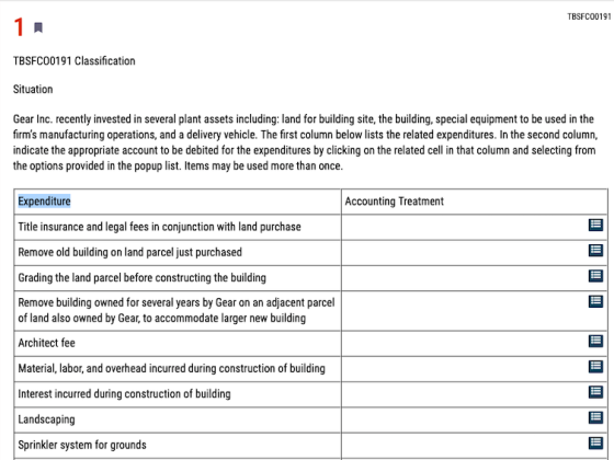 TBSFC00191 1. TBSFC00191 Classification Situation Gear Inc. recently invested in several plant assets including: land for bui