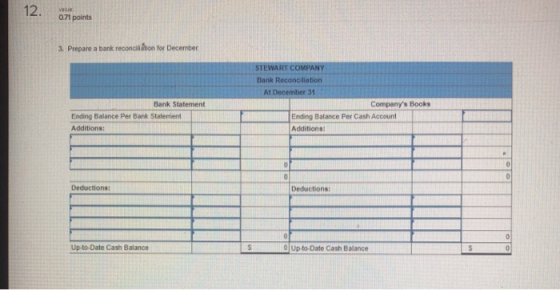 12. 0.71 points 3. Prepare a bank reconciliation for December STEWART COMPANY Bank Reconciliation At December 31 Companys Bo
