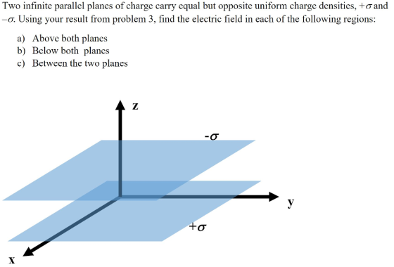 Two infinite parallel planes of charge carry equal but opposite uniform charge densities, to and σ Using your result from problem 3, find the electric field in each of the following regions: a) Above both plancs b) Below both planes c) Between the two planes