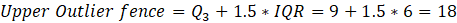 Upper Outlier fence = Q3 + 1.5 * IQR = 9+1.5*6 = 18