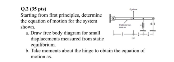 Fosin Uniformer, Q.2 (35 pts) Starting from first principles, determine the equation of motion for the system shown. a. Draw