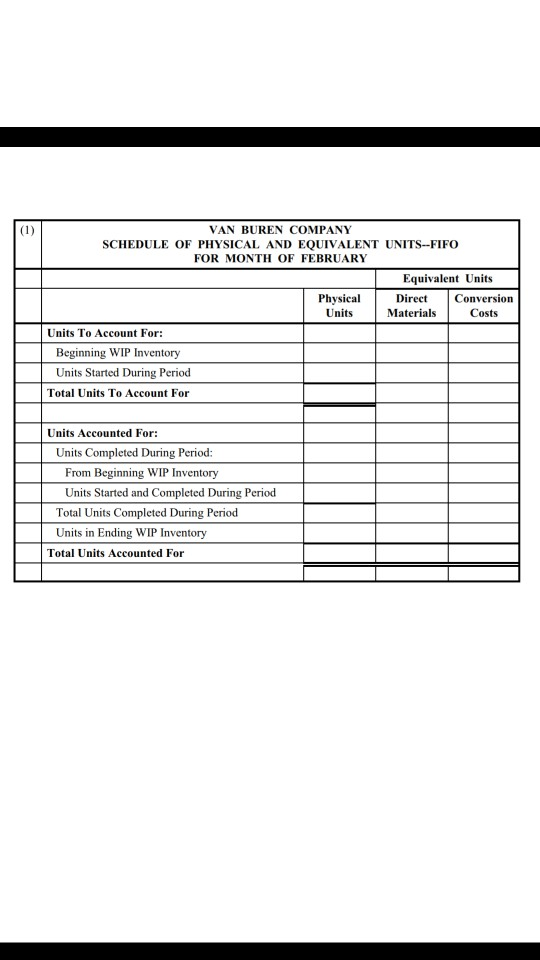 VAN BUREN COMPANY SCHEDULE OF PHYSICAL AND EQUIVALENT UNITS--FIFO FOR MONTH OF FEBRUARY Equivalent Units Physical Direct Conv