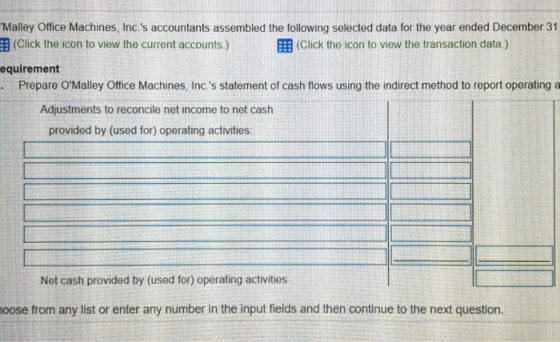 Malley Office Machines, Inc.s accountants assembled the following selected data for the year ended December 31, (Click the i