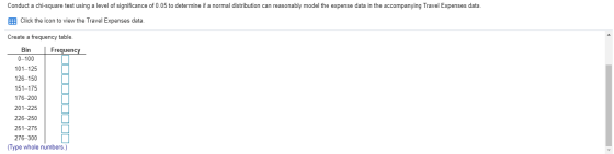 Conduct a chi-square test using a level of significance of 0.05 to determine if normal distribution can reasonably model the