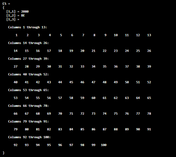 [1,1] = 2080 [1,2] = BE [1,3] = Columns 1 through 13: 1 2 3 4 5 6 7 8 9 10 11 12 13 Columns 14 through 26: 14 15 16 17 18 19