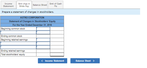 Income Statement Smt chys in Shids Egy Balance Sheet Smt of Cash Fls Prepare a statement of changes in stockholders. ASTRO CO