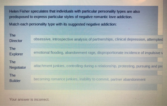 Helen Fisher speculates that individuals with particular personality types are also predisposed to express particular styles