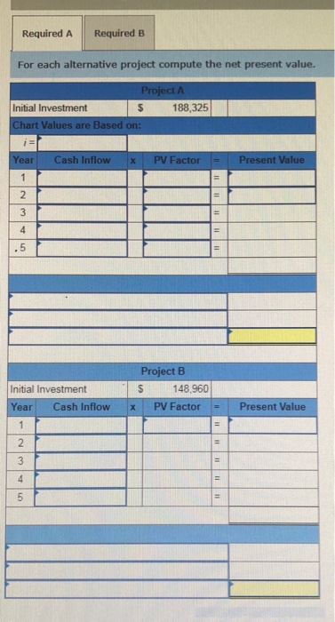 Required A Required B For each alternative project compute the net present value. Project A Initial Investment $ 188,325 Char