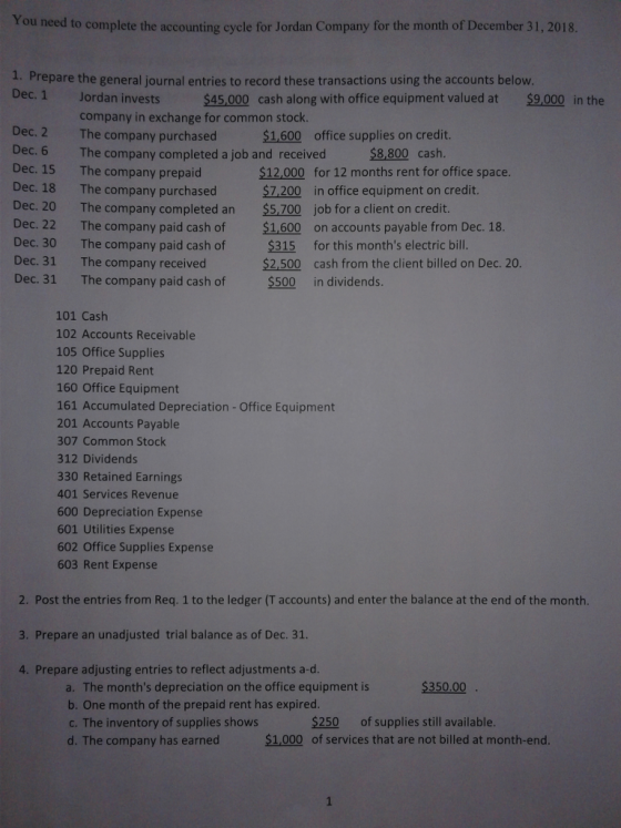 ou need to complete the accounting cycle for Jordan Company for the month of December 31, 2018. 1. Prepare the general journal entries to record these transactions using the accounts below. Dec. 1 Jordan invests$45,000 cash along with office equipment valued at $9,000 in the company in exchange for common stock. Dec. 2 The company purchased$1600 office supplies on credit. Dec. 6 The company completed a job and received $8,800 cash. Dec. 15 The company prepaid Dec. 18 The company purchased $7,200 in office equipment on credit. Dec. 20 The company completed an $5,700 job for a client on credit. Dec. 22 The company paid cash of $1,600 on accounts payable from Dec. 18. Dec. 30 The comp Dec. 31 The company received Dec. 31 The company paid cash of $500 in dividends. $12,000 for 12 months rent for office space. for this months electric bill. cash from the client billed on Dec. 20. any paid cash of $315 $2,500 101 Cash 102 Accounts Receivable 105 Office Supplies 120 Prepaid Rent 160 Office Equipment 161 Accumulated Depreciation - Office Equipment 201 Accounts Payable 307 Common Stock 312 Dividends 330 Retained Earnings 401 Services Revenue 600 Depreciation Expense 601 Utilities Expense 602 Office Supplies Expense 603 Rent Expense 2. Post the entries from Req. 1 to the ledger (T accounts) and enter the balance at the end of the month. 3. Prepare an unadjusted trial balance as of Dec. 31. 4. Prepare adjusting entries to reflect adjustments a-d. $350.00 a. The months depreciation on the office equipment is b. One month of the prepaid rent has expired. c. The inventory of supplies shows d. The company has earned$1,000 of services that are not billed at month-end. $250 of supplies still available. 1