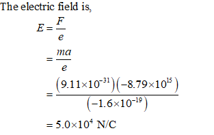 The electric field is, ma 9.11x10(-8.79 105) -1.6x10-19 = 5.0x104 NC