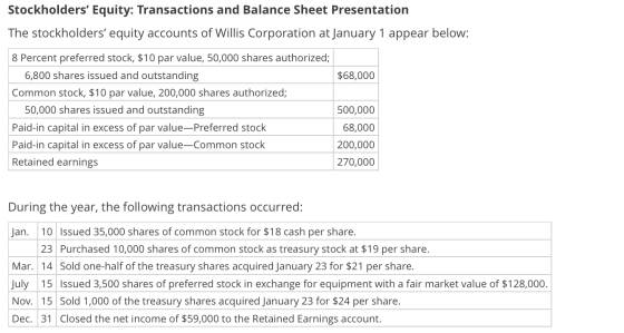 Stockholders Equity: Transactions and Balance Sheet Presentation The stockholders equity accounts of Willis Corporation at