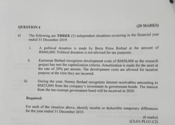 QUESTION 4 (20 MARKS) The following are THREE (3) independent situations occurring in the financial year ended 31 December 20