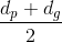 \frac{d_{p}+d_{g}}{2}