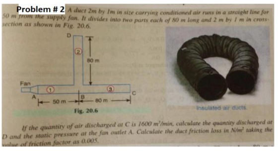 Problem #2 A duct 2m by Ime in size carrying conditioned air runs in a straight line for Umrom the supply an. It divides into