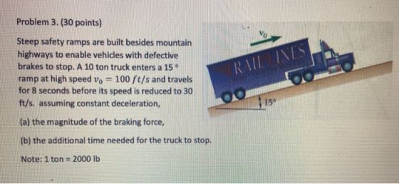 Problem 3. (30 points) yo Steep safety ramps are built besides mountain highways to enable vehicles with defective brakes to