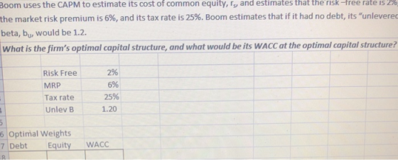 Boom uses the CAPM to estimate its cost of common equity, rs, and estimates that the risk-free rate is 2% the market risk pre