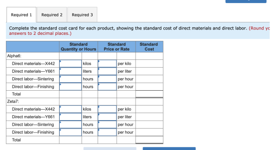 Required 1 Required 2 Required 3 Complete the standard cost card for each product, showing the standard cost of direct materi