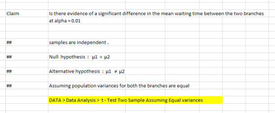 Claim Is there evidence of a significant difference in the mean waiting time between the two branches at alpha = 0.01 samples